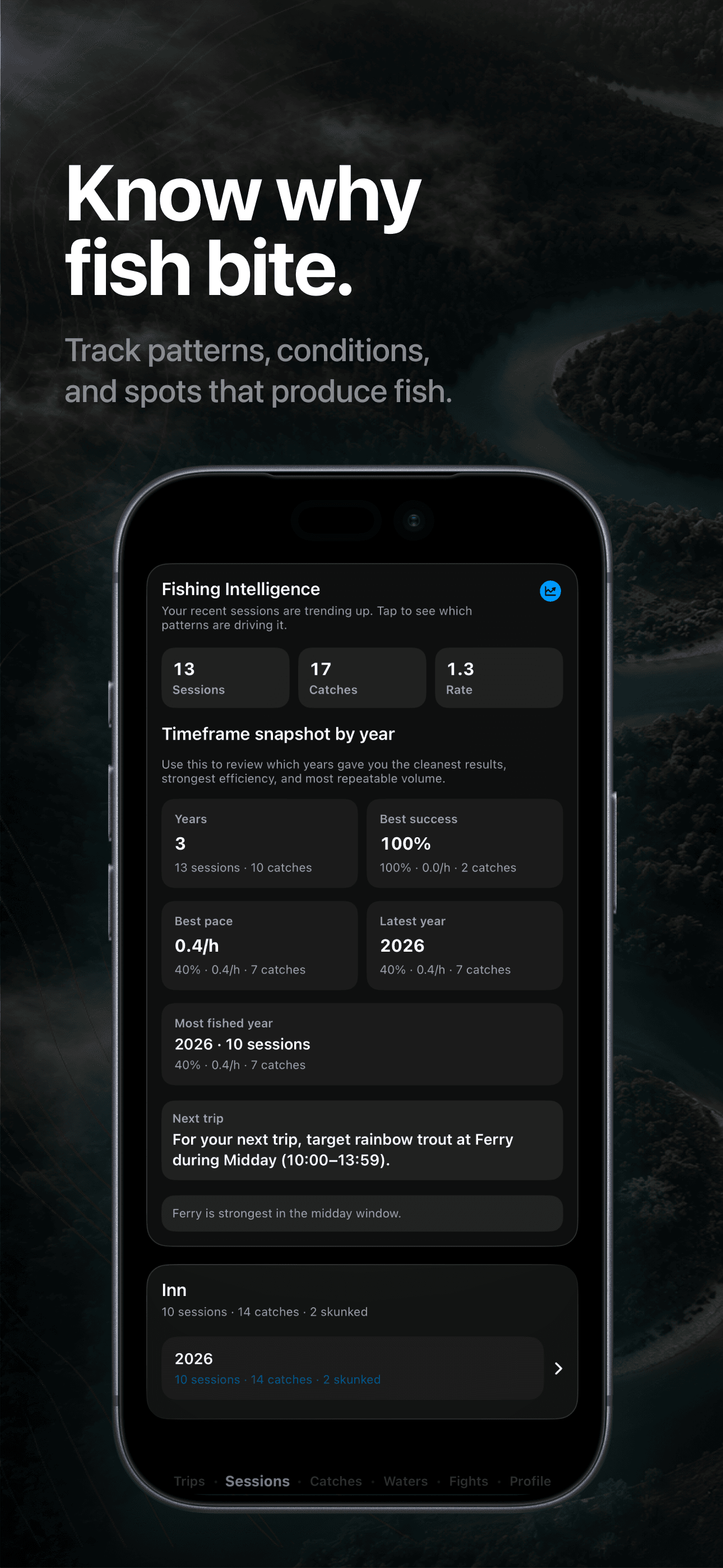 FishPal fishing at a glance dashboard on iPhone